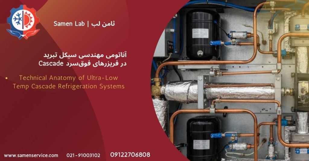 نمای فنی از چیدمان کمپرسورهای دو مرحله‌ای و مبدل حرارتی میانی (Interstage) در سیکل آبشاری فریزرهای -80 درجه، اورهال شده توسط متخصصین ثامن لب (Samen Lab) مطابق با استاندارد MIL-STD